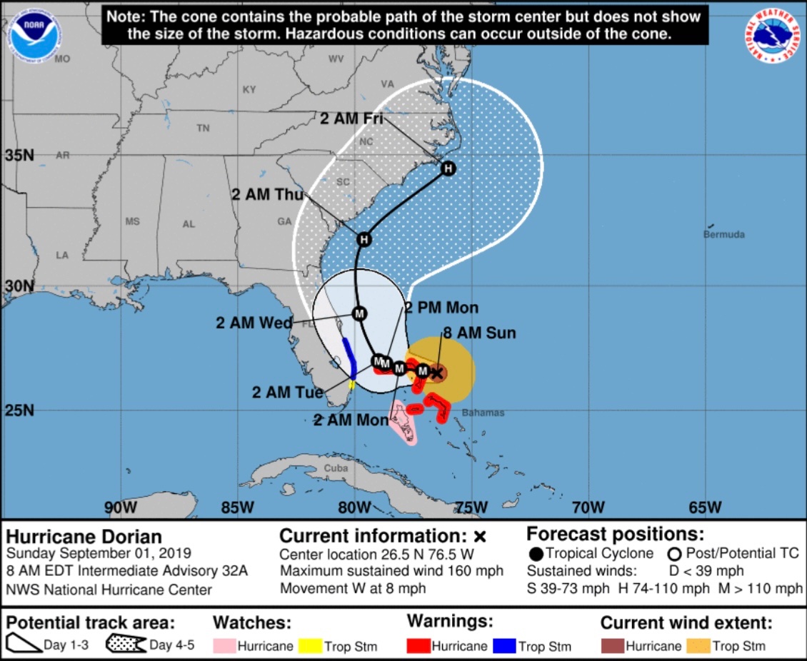 Backpirch Weather tweet media