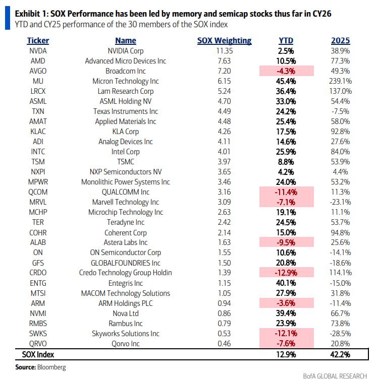 반도체 관련 이미지