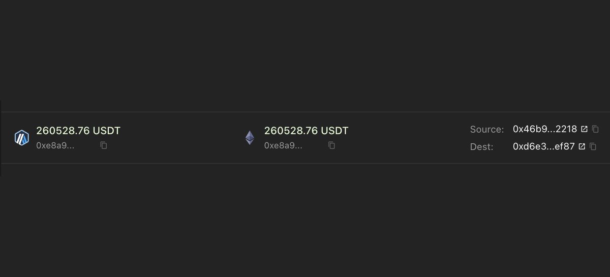 $260,528.76 USDT settled natively with zero slippage.
When execution matters, you only need Cashmere.