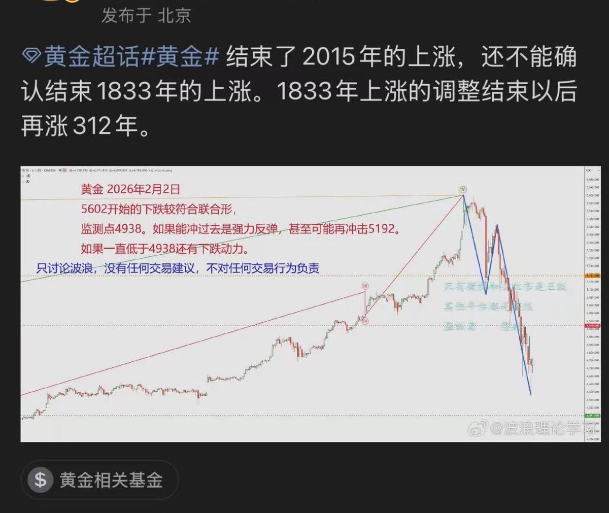东子学波浪学走火入魔了🤣