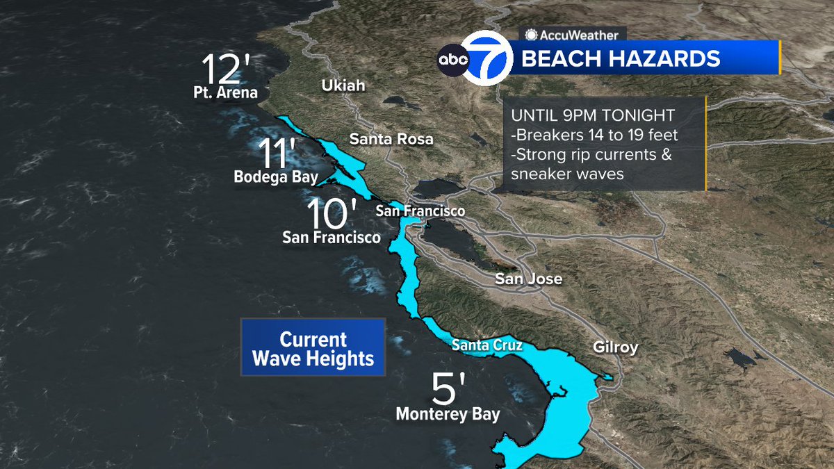 SandhyaABC7's tweet image. Mild start to week w/plenty of sun!  If you're at coast, be careful!  Beach Hazards Statement remains up until tonight as large breakers will keep risk of sneaker waves &amp;amp; rip currents going.  #ABC7now #SanFrancisco #SantaCruz #CAwx #BayArea