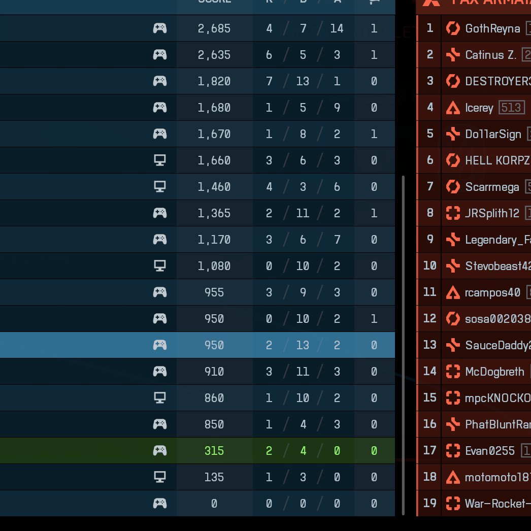 EndersFPS's tweet image. what the fuck