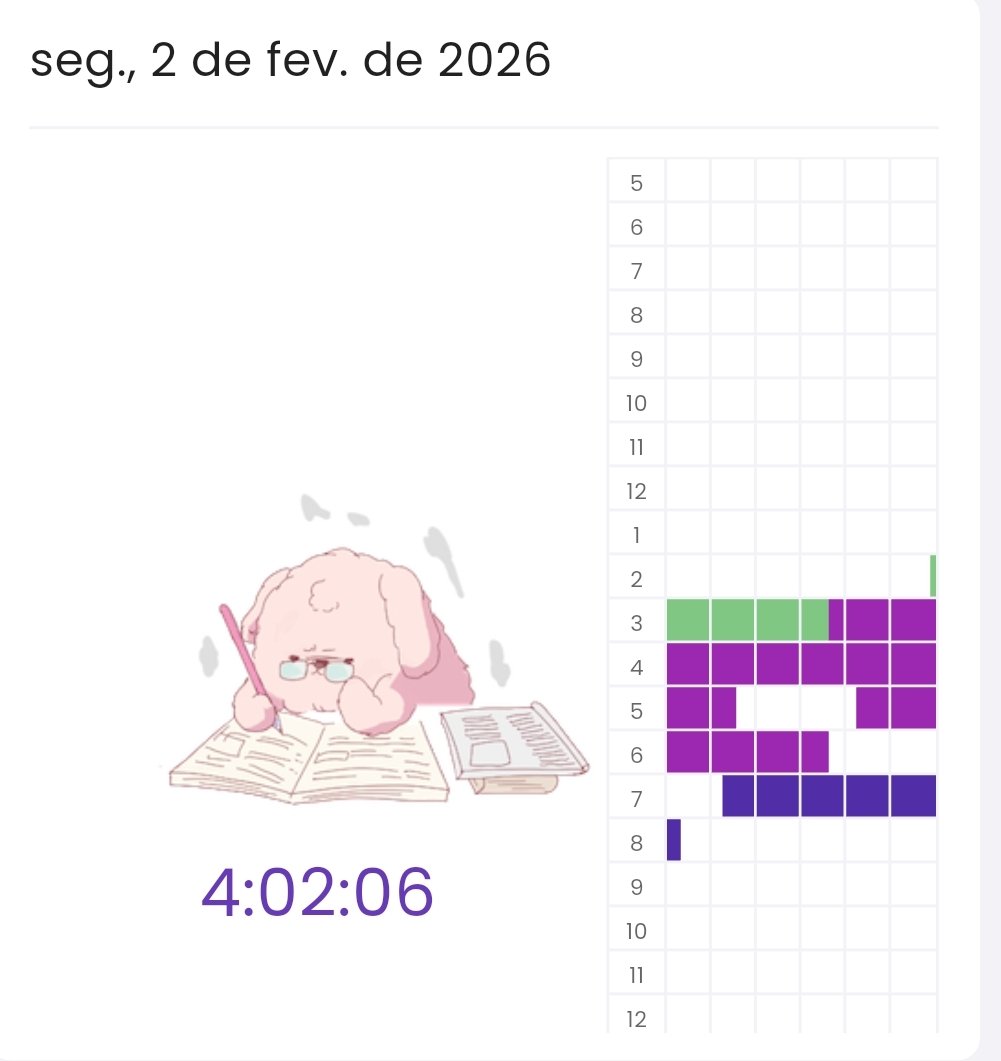 belinha 📖: sar tweet media