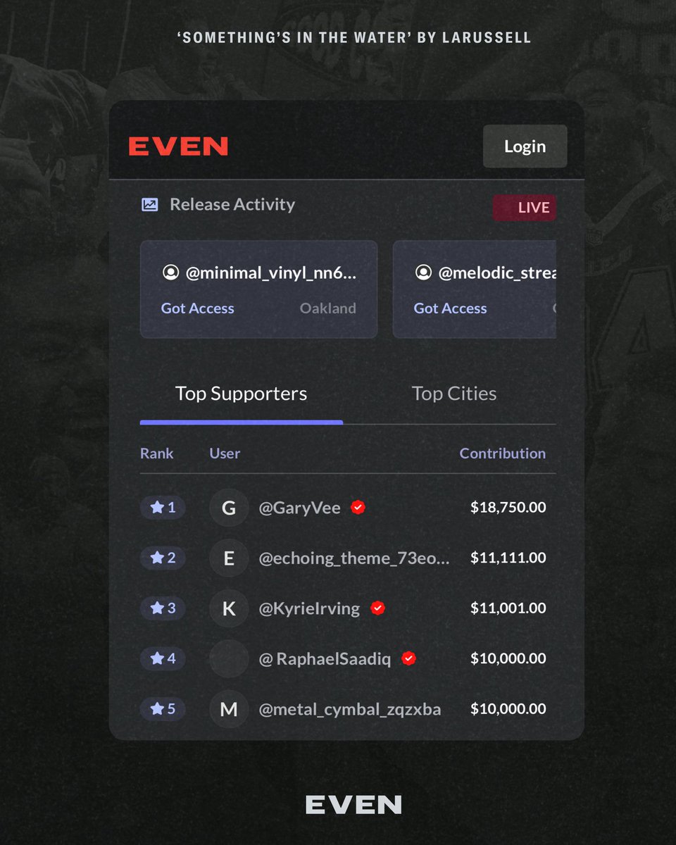 <a href="/garyvee/">Gary Vaynerchuk</a> just broke the record.
Not on vinyl. Not on streaming.
On EVEN.

#BuyTheArtFromTheArtist