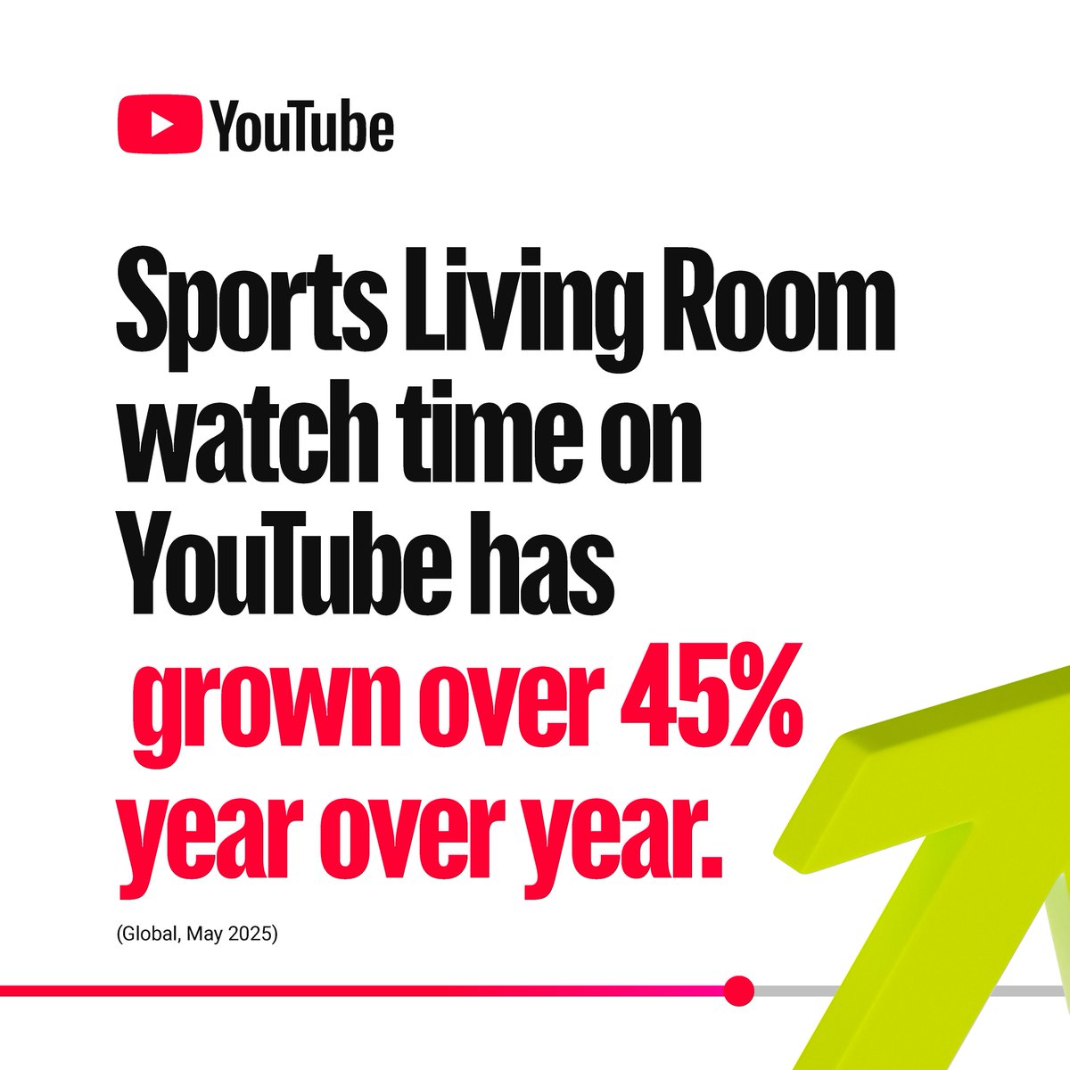 YTforBusiness's tweet photo. For brands, the big play isn't just the 60 min on the clock—it’s before and after. YouTube living room watch time grew >45% YoY as fans seek access to their favorite athletes and creators. 

Put your brand where fans are a part of the most passionate sports conversations: YouTube https://t.co/f0boNwnTfK