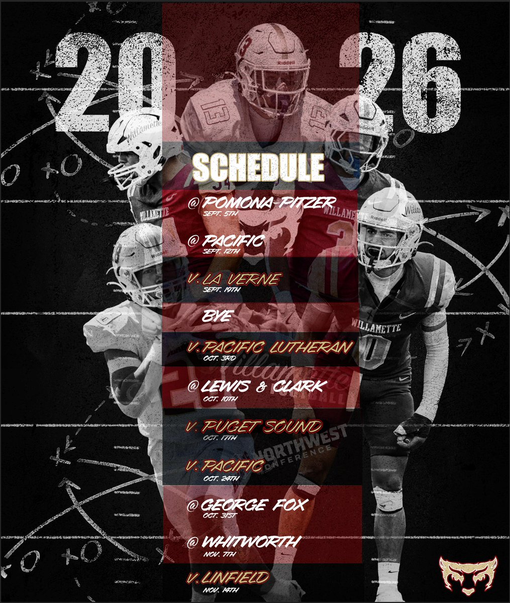 Willamette Football tweet media