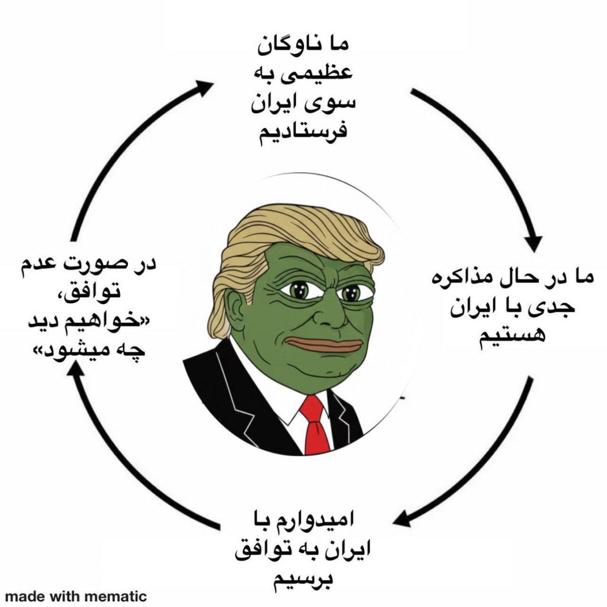 Meba_6's tweet photo. بیچاره جوون ایرانی😑 https://t.co/Cn2jXbzdHo