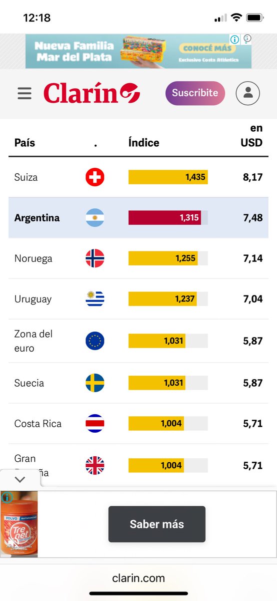 El Guru !! tweet media
