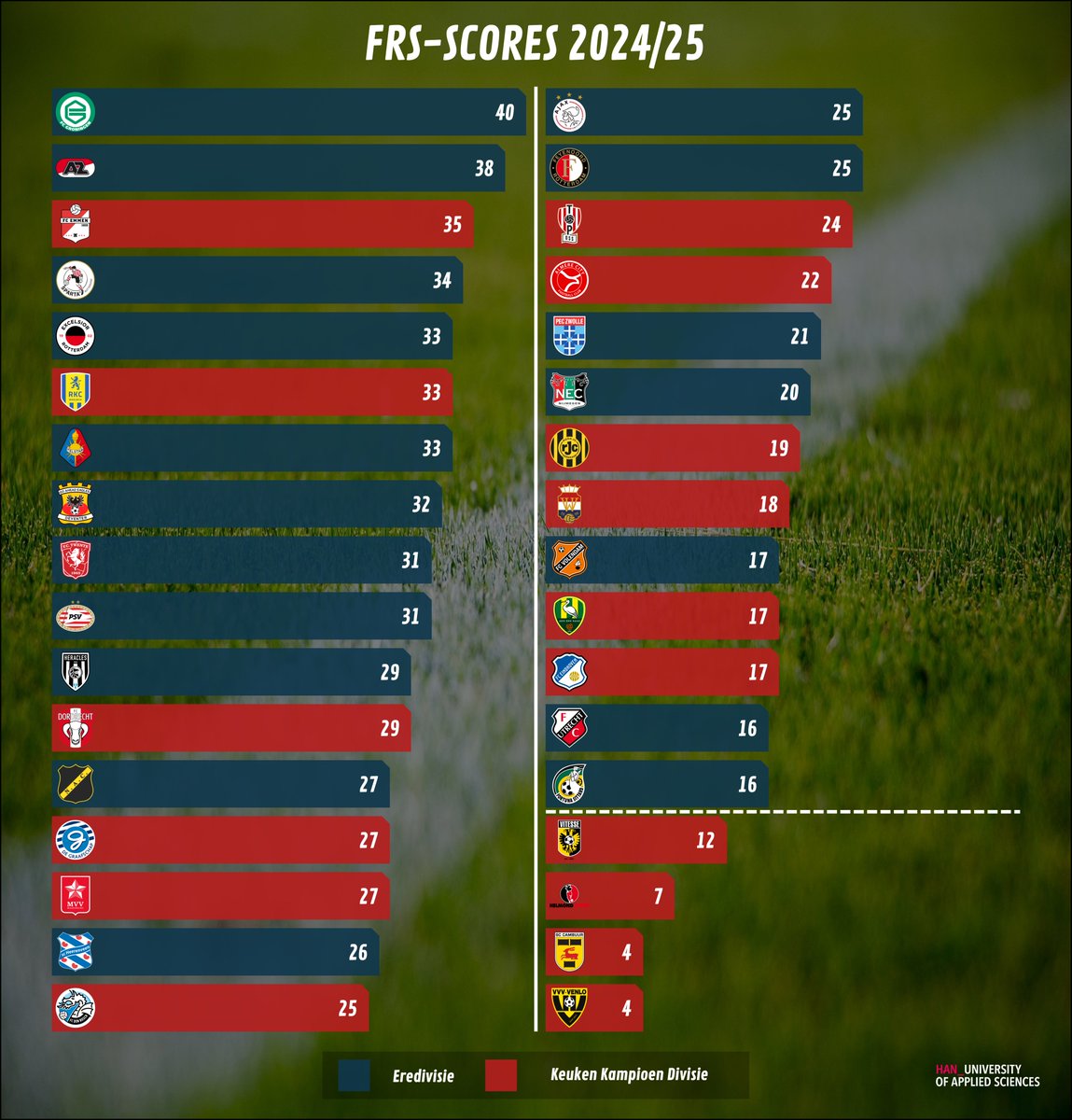 Job Gulikers tweet media