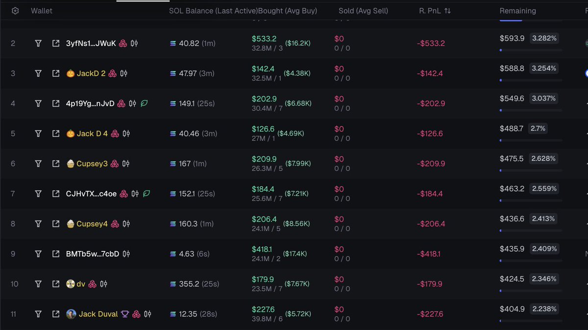 Feels Cabal Man

$feels

EYNpQEeHNR38aGvrfKZEqyPmQu7hEMH8orn6nkCwpump