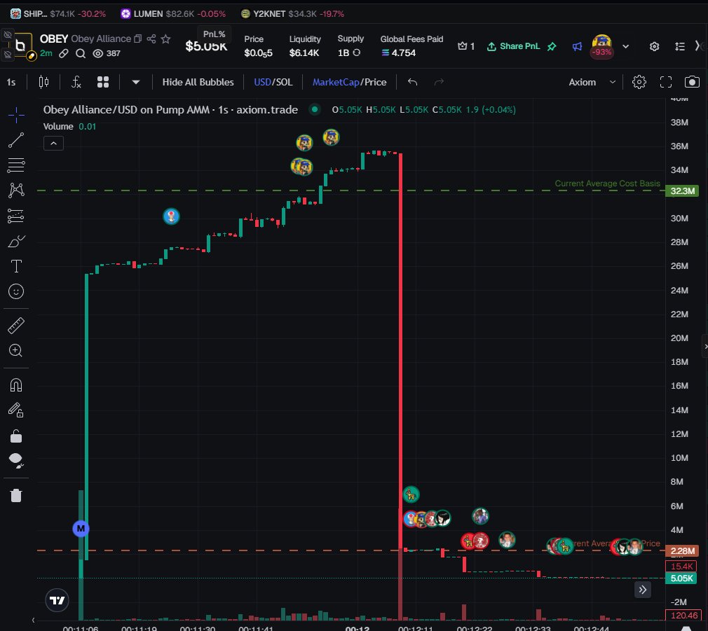 Inside Calls tweet media