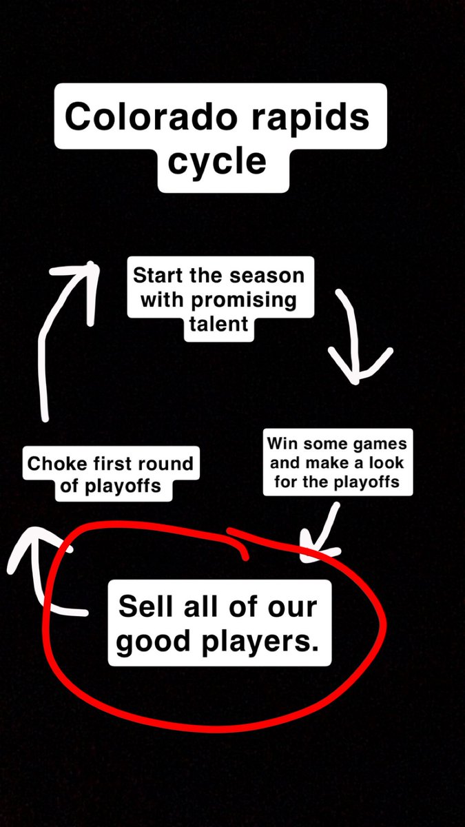 Anthony “The Dump Truck” LeBlanc tweet media