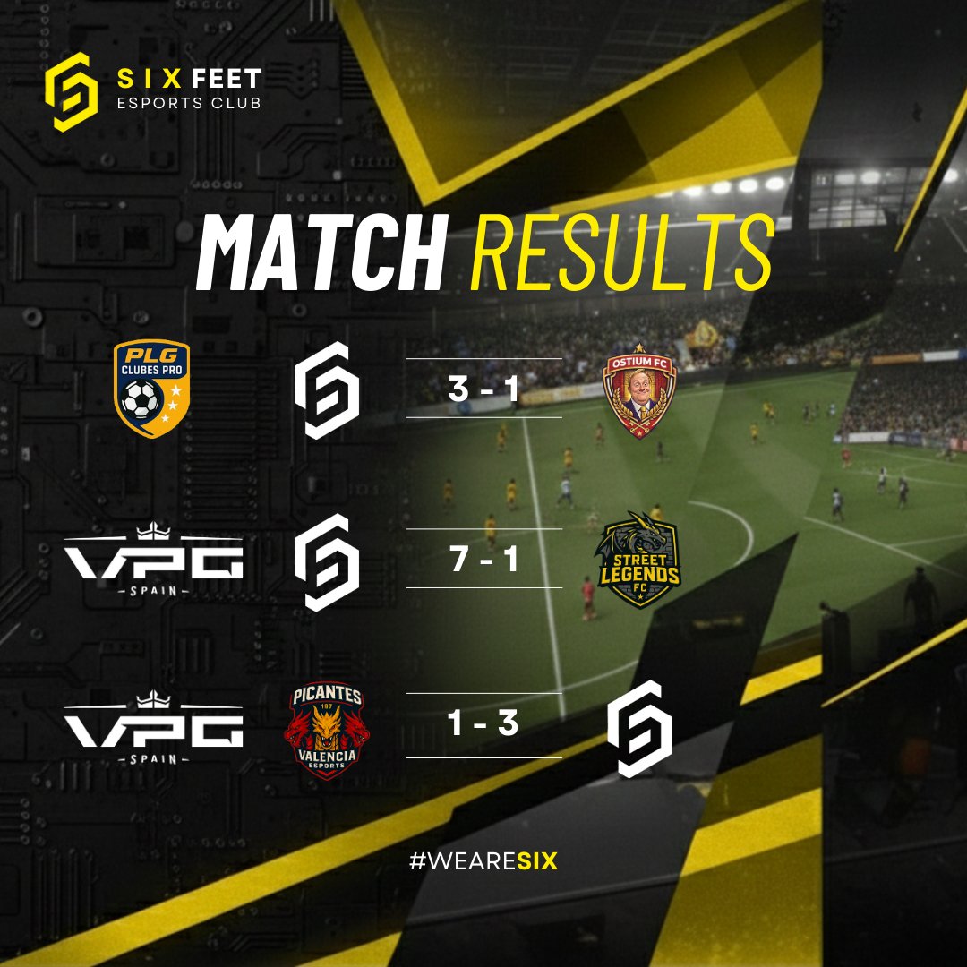 Resultadooos de hoy! 🚨

Primer triplete de la temporada 
Empezamos por todo lo alto la semana 💪

A seguir con esta racha equipo 💯
#WEARESIX