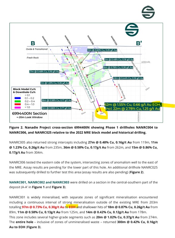 TwinTurboCelica tweet media