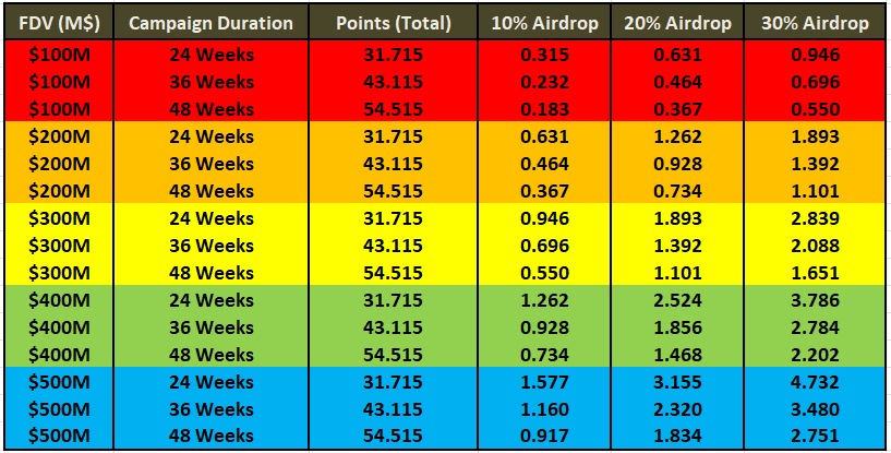 Caio Fleming tweet media
