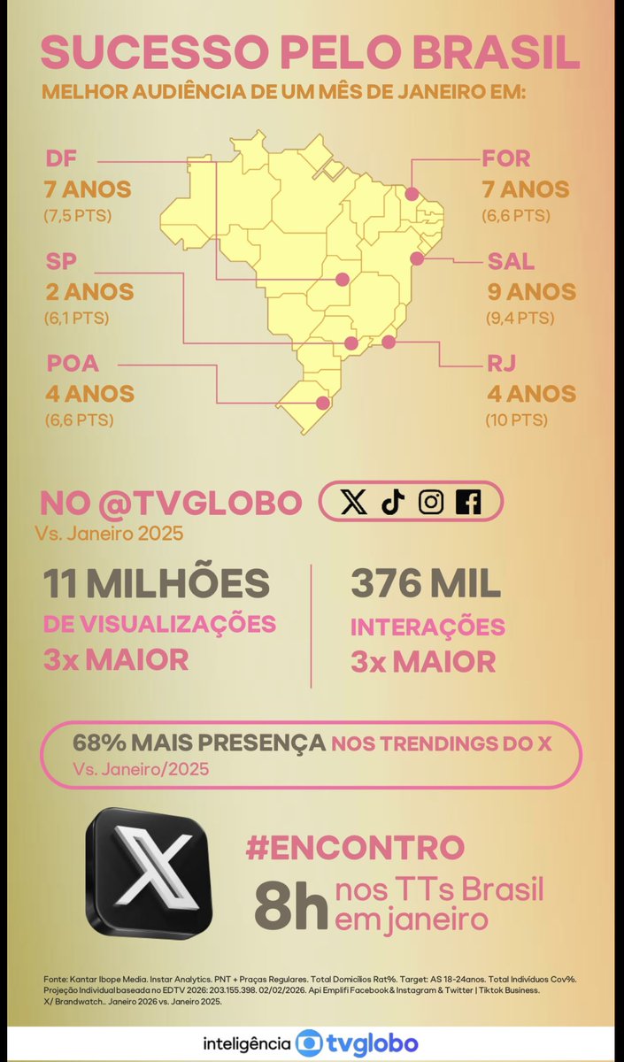 Ariel Jacobowitz tweet media