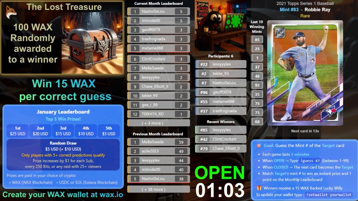 🚨 JANUARY WAS WILD 🚨

💰 Nearly 20,000 WAX paid out in prizes last month
🎮 24/7 interactive Twitch game
🏆 New month. New leaderboard. New chances to WIN.

February is live — come grab your piece of the loot 👇
🔗 twitch.tv/popinstock

<a href="/WAX_io/">WAX</a> <a href="/Twitch/">Twitch</a> 
#WAX #CryptoGaming