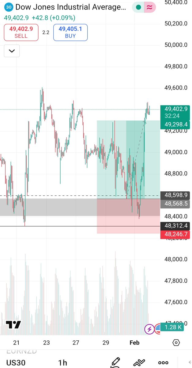 The Sniper Engineer tweet media