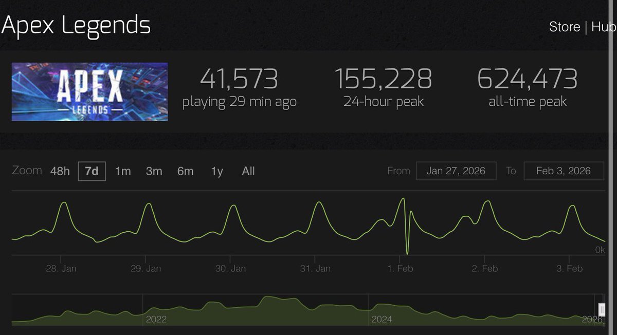 Lucky Chappy tweet media