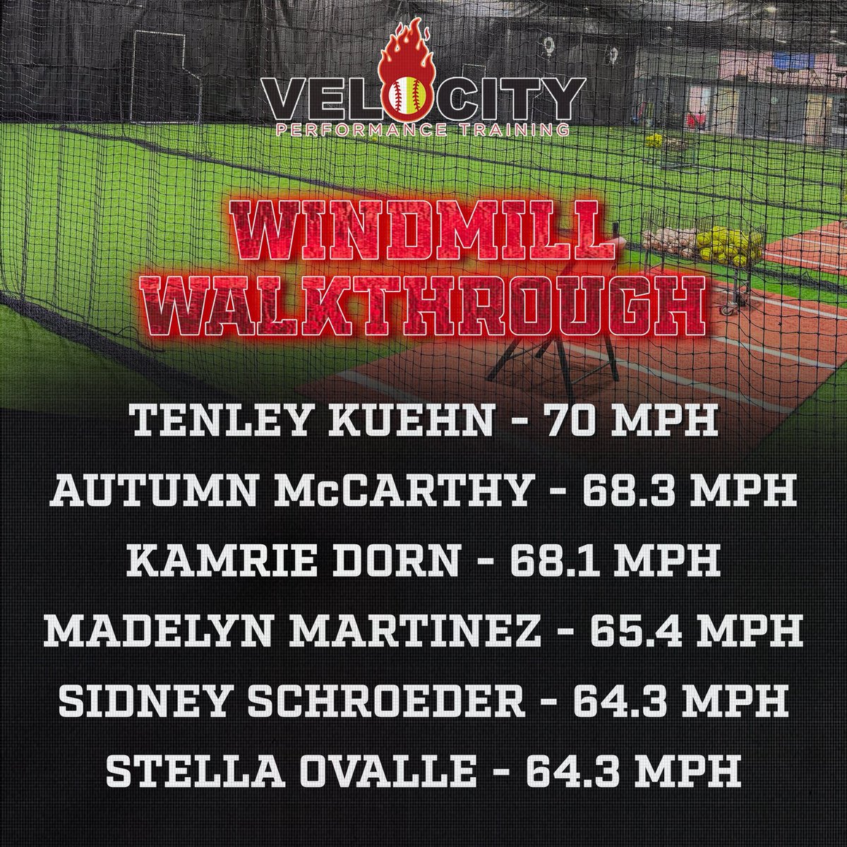 Velocity Performance Training tweet media