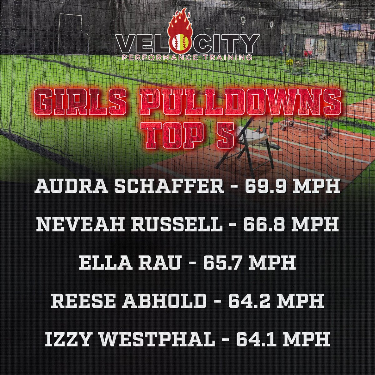 Velocity Performance Training tweet media