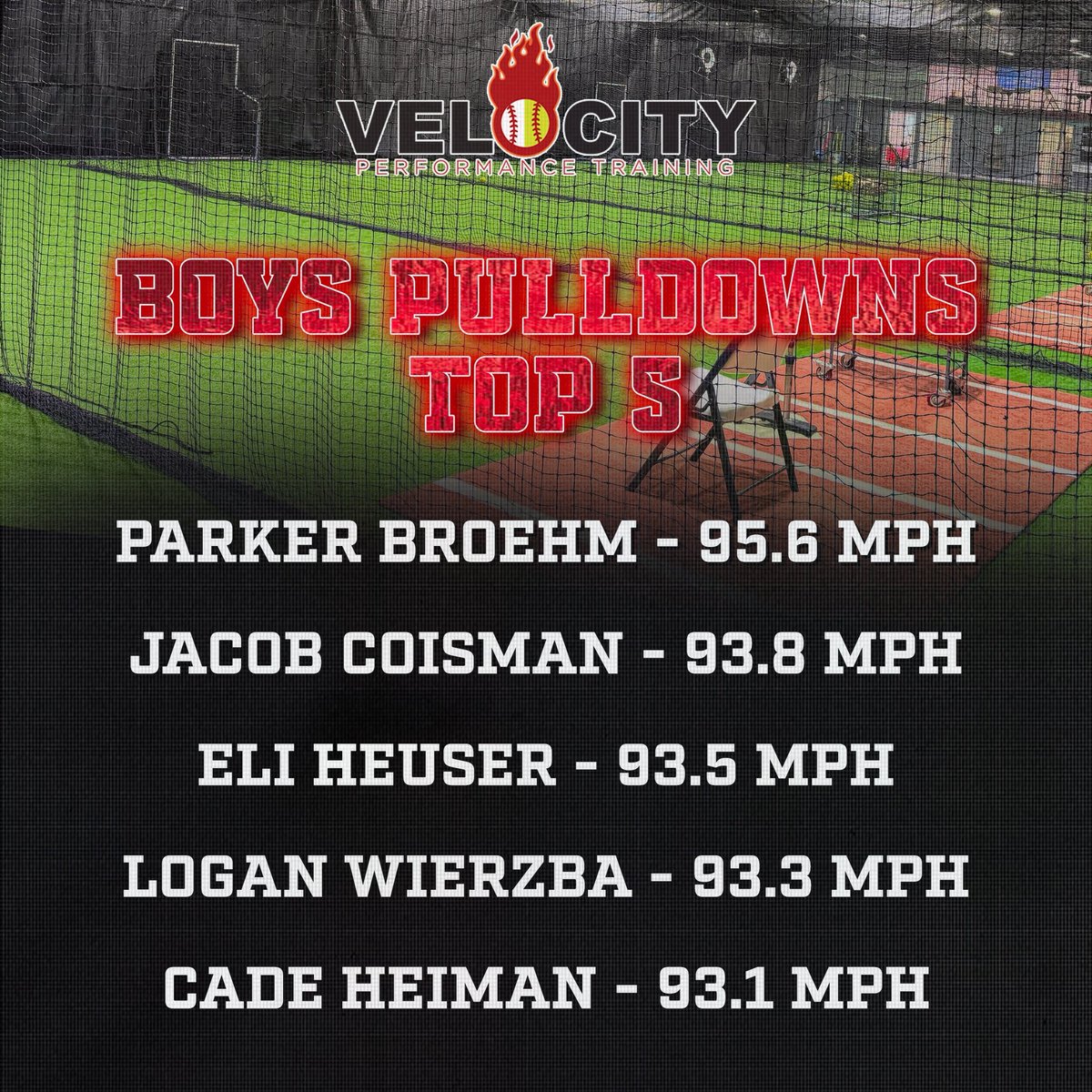 Velocity Performance Training tweet media