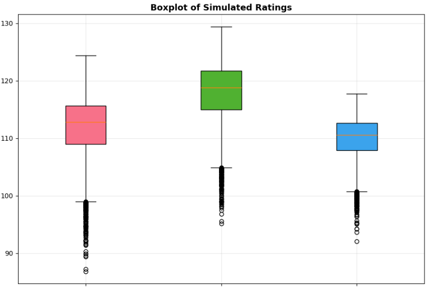 Adam Blencowe tweet media