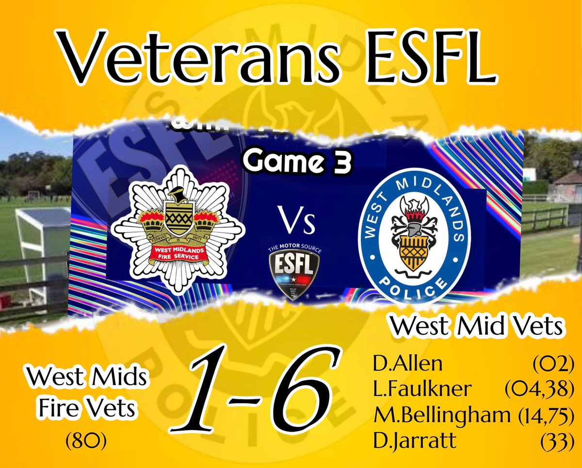 WestMidlandsPoliceFc tweet media