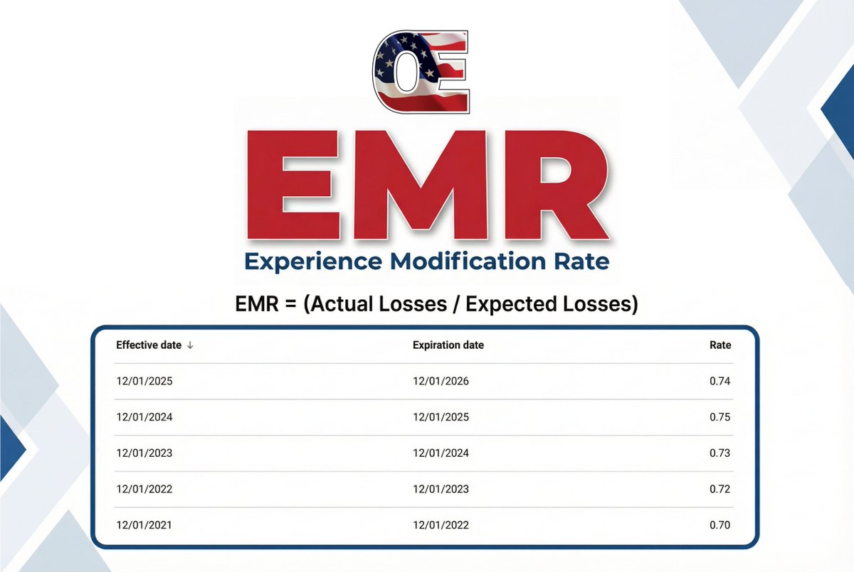 OE Construction tweet media