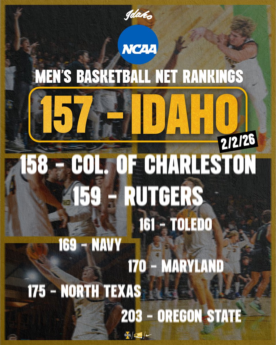 Idaho Basketball tweet media