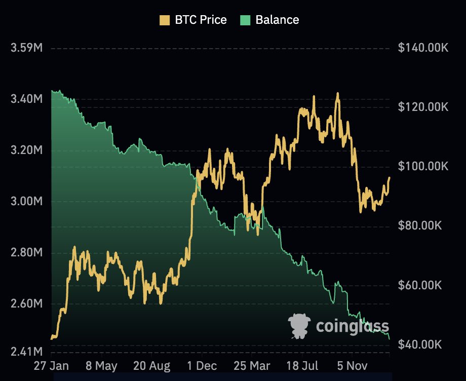 Bitcoin Teddy tweet media