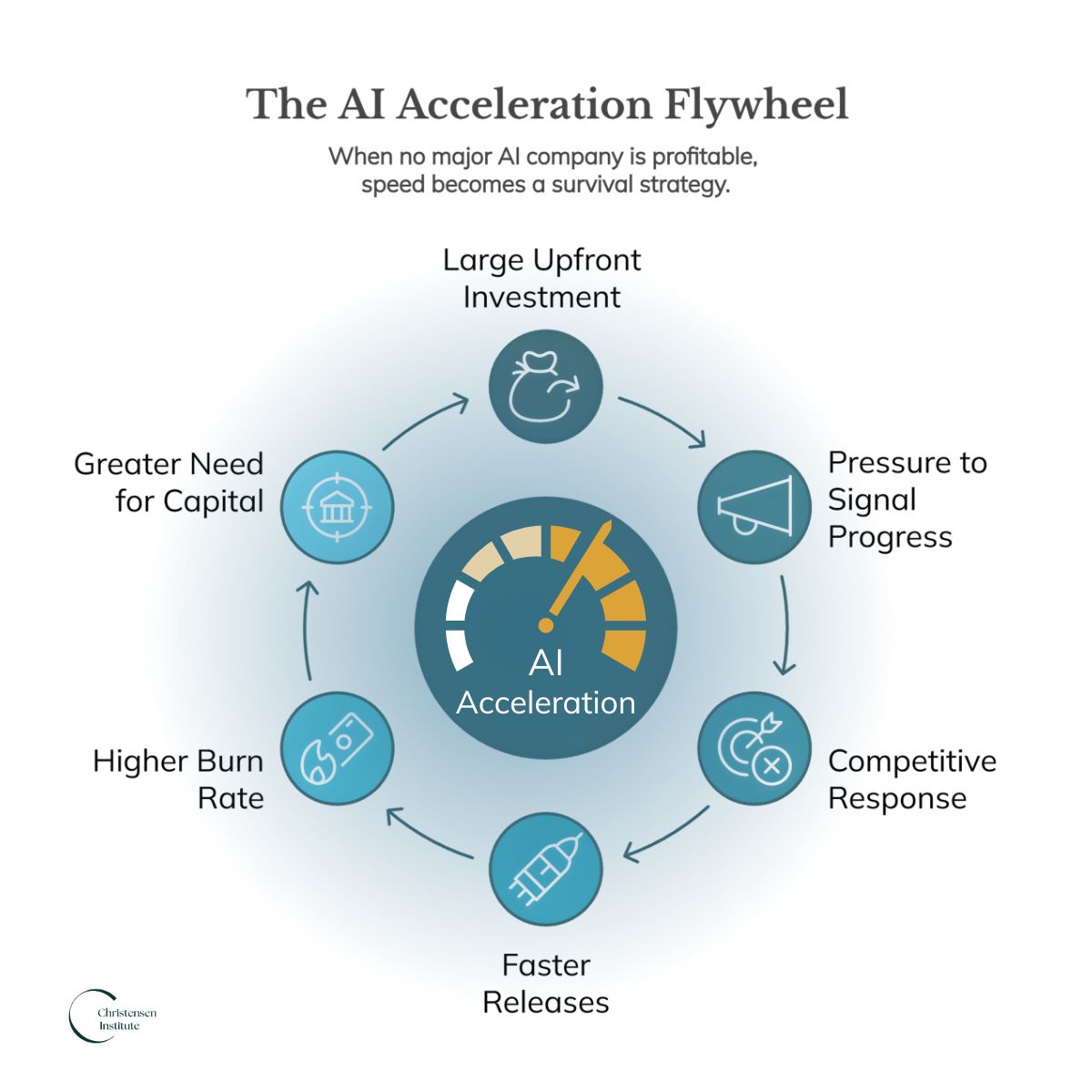 ChristensenInstitute tweet media