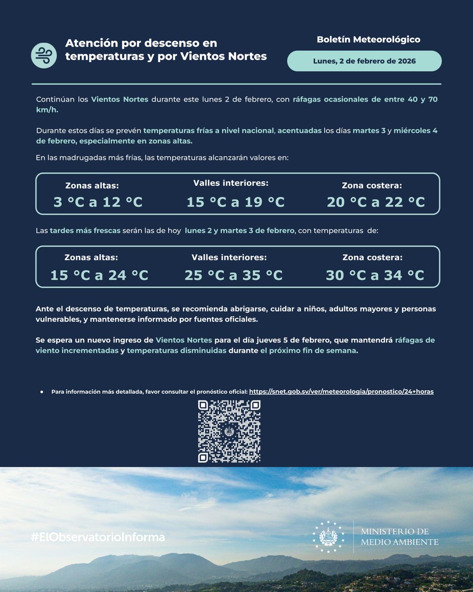 Colochamar's tweet image. Continuarán los #VientosNortes durante esta semana y las bajas de temperaturas. A partir del jueves se espera el nuevo ingreso de Vientos Nortes.