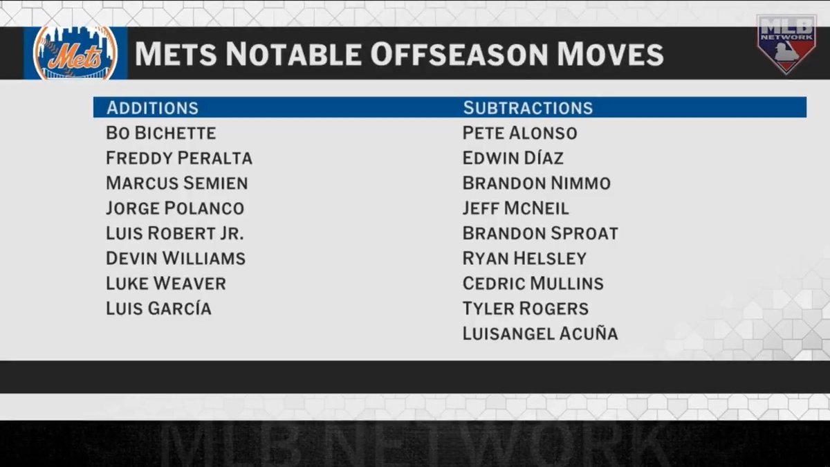 Big Mets moves, Kyle Tucker to the Dodgers and Alex Bregman on the North Side! 🤯
Greg gets @Plesac19 up to speed on all the news he missed while on vacation.