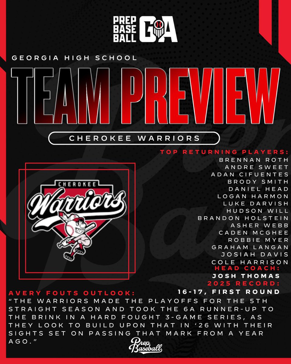 Prep Baseball Georgia tweet media