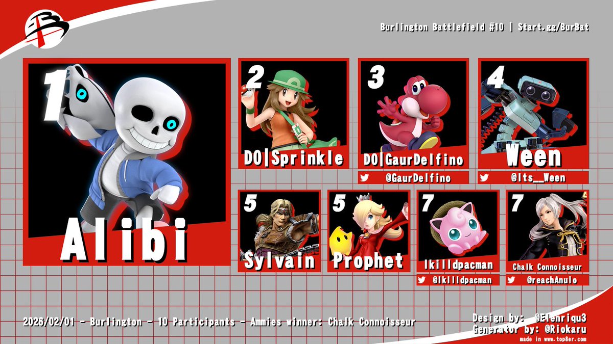 Burlington Battlefield tweet media