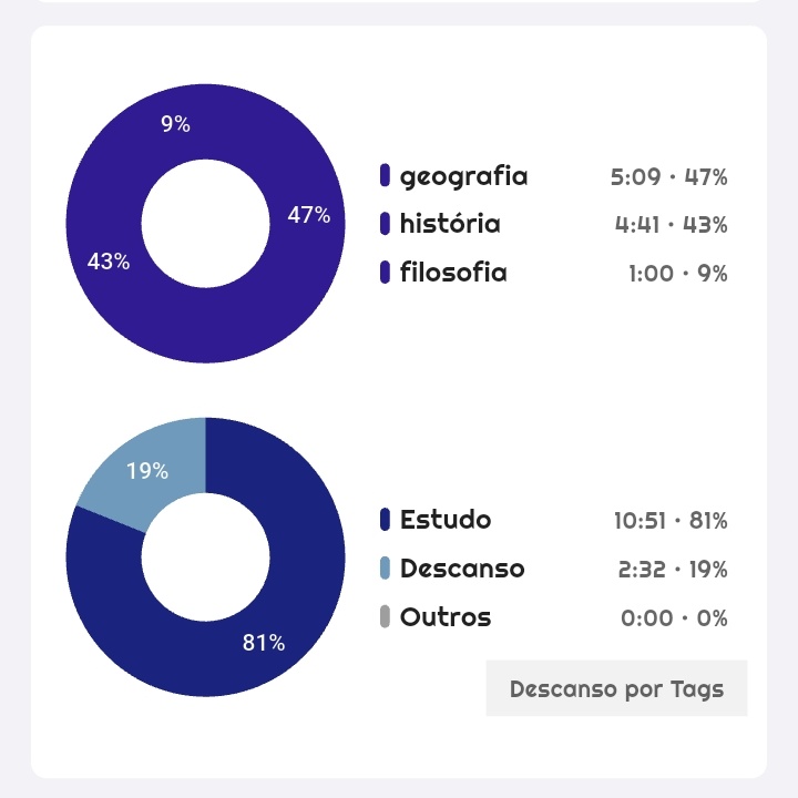 𝜗𝜚 sol ⋆ ⚗ tweet media