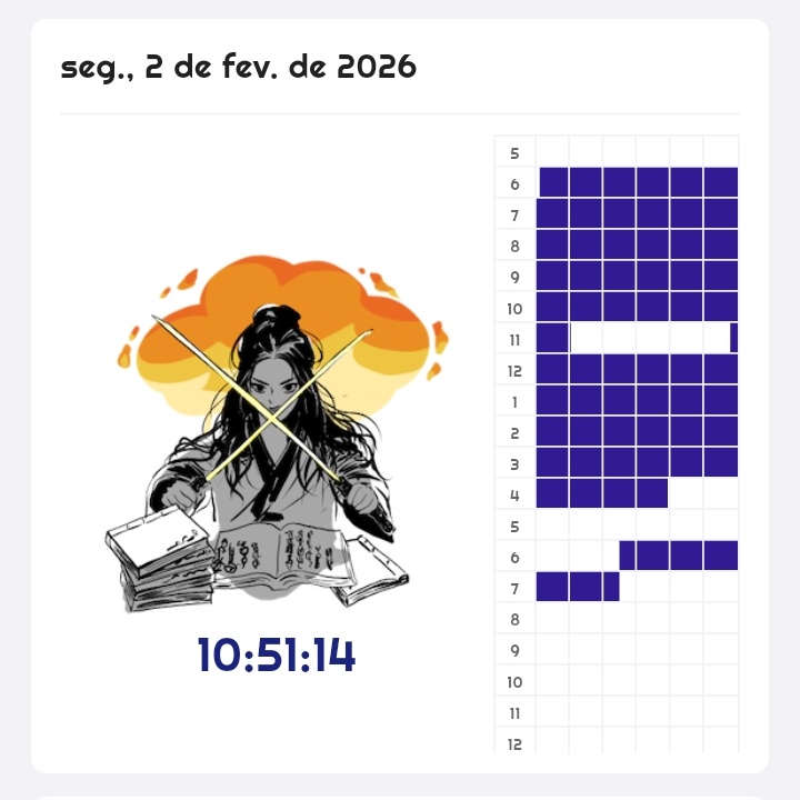 𝜗𝜚 sol ⋆ ⚗ tweet media