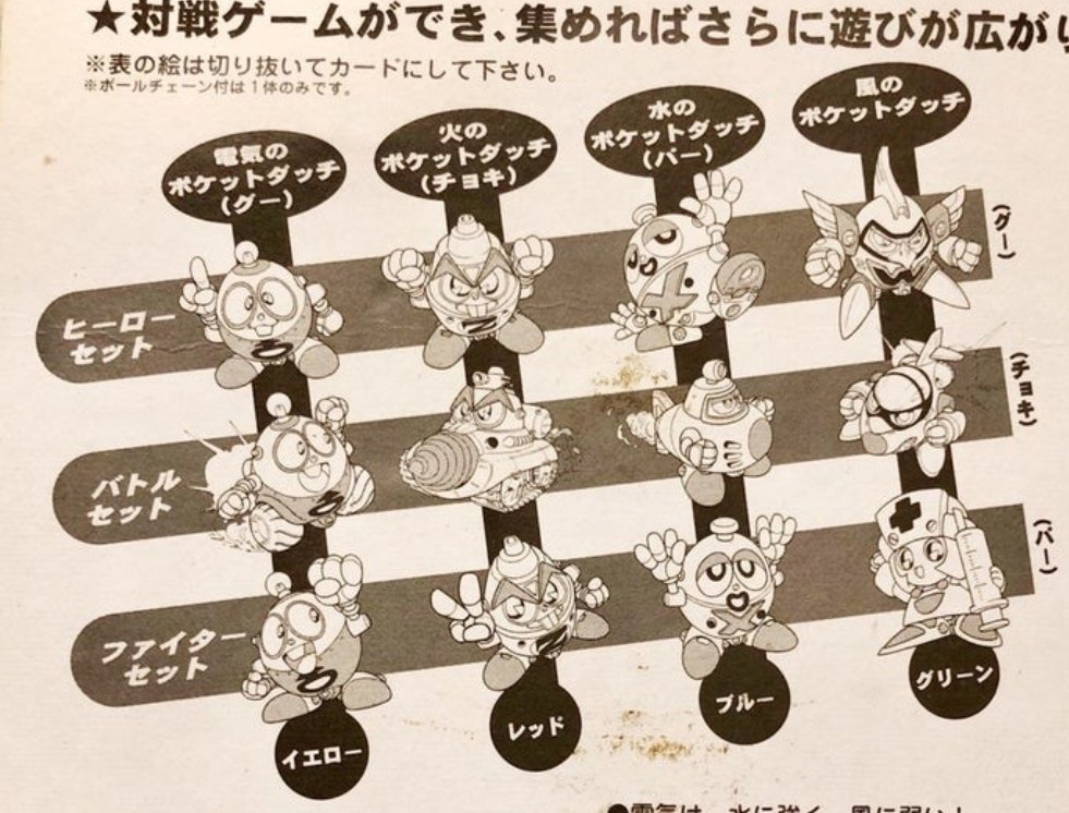 もう記憶が不明瞭なんだが、イマイのロボダッチ
最後の輝きだったかも。

皆が何となく思ってた【最初から塗装済みロボダッチ】
1,5頭身でなるべく可愛くデザインしました。
これのみのオリジナルのナースロボは、ロボダッチ史上最高に可愛くしたつもり(^_^;) 