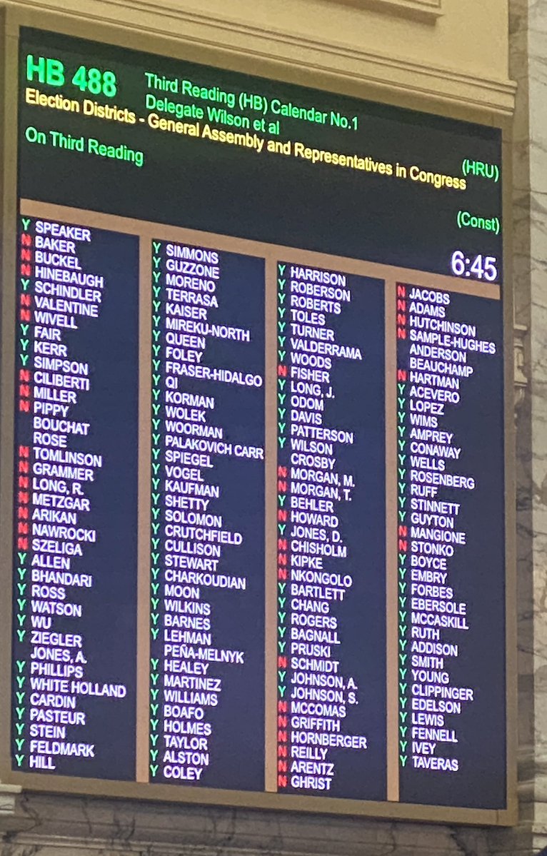 MattMorgan29A's tweet image. Wes Moore and Annapolis Democrats' partisan gerrymandering Bill passes the House.  This is an authoritarian one-party system on full display.  Hopefully, it dies in the Senate.  If not, see you in court.