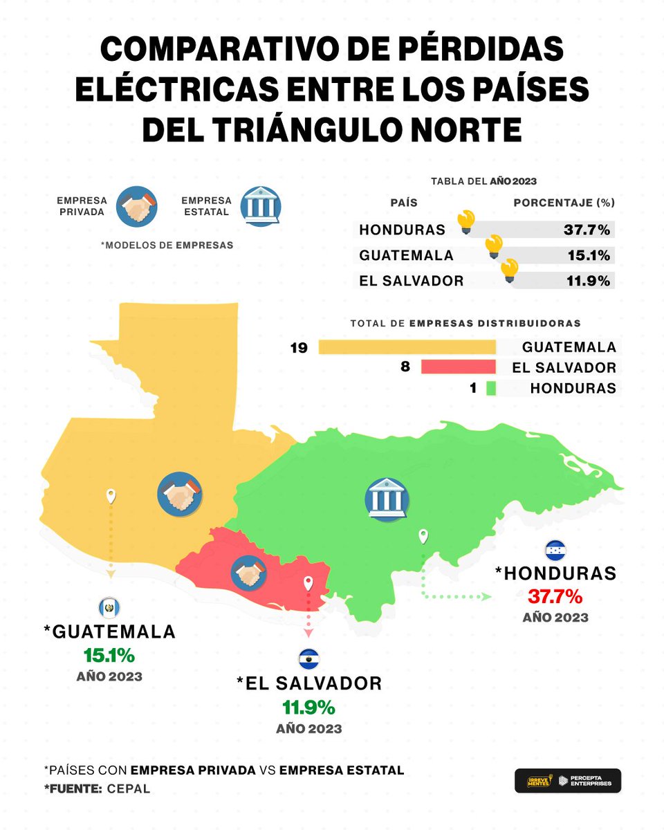 IrreveMentes tweet media