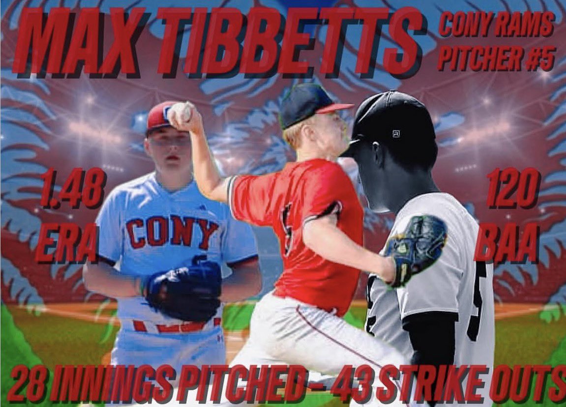Max Tibbetts LHP tweet media