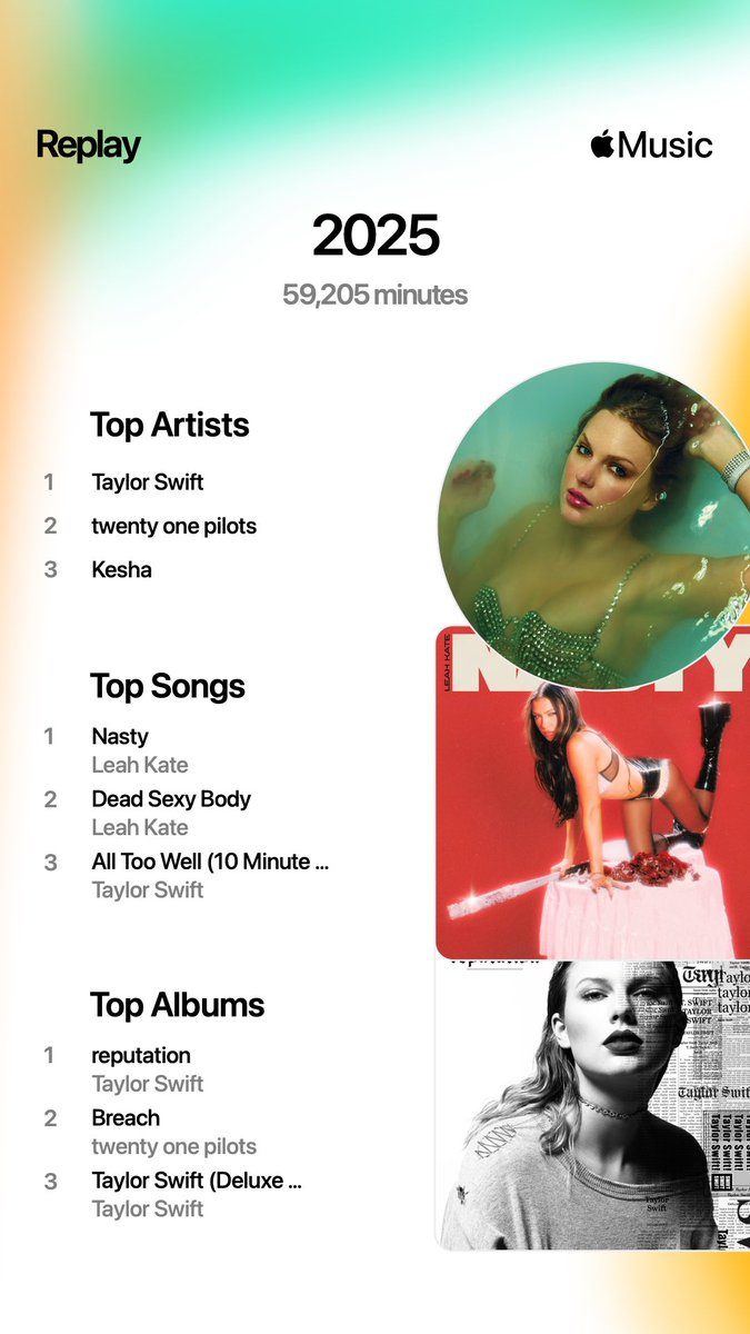 2025 because 2026 isn’t up yet. #replay