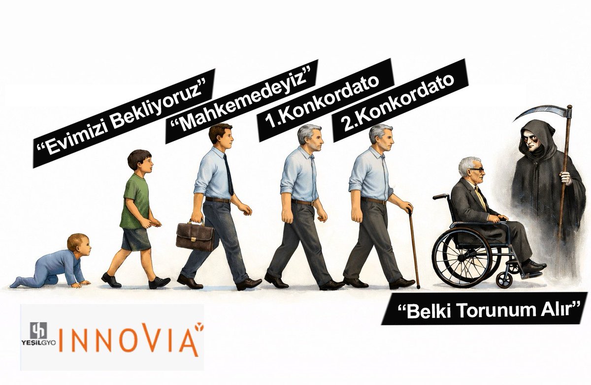 Czszjmzic7T1Apk's tweet photo. #innovia4Vurugun. https://t.co/aDY2CtEwZH