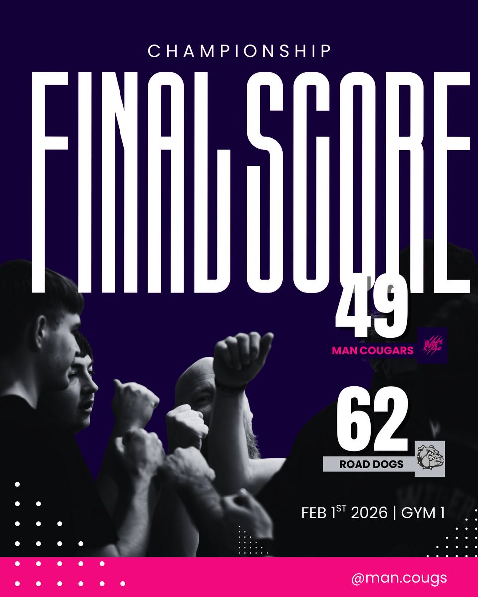 Man Cougars tweet media