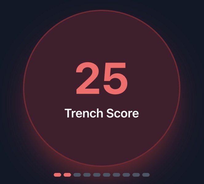 GateKept tweet media