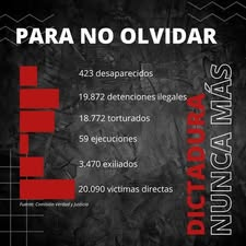 Solepy's tweet photo. crédito del flyer: Publicación de Fundación CIRD (3/02/2025) https://t.co/wt94ZtejI5 https://t.co/okHABt0CTY