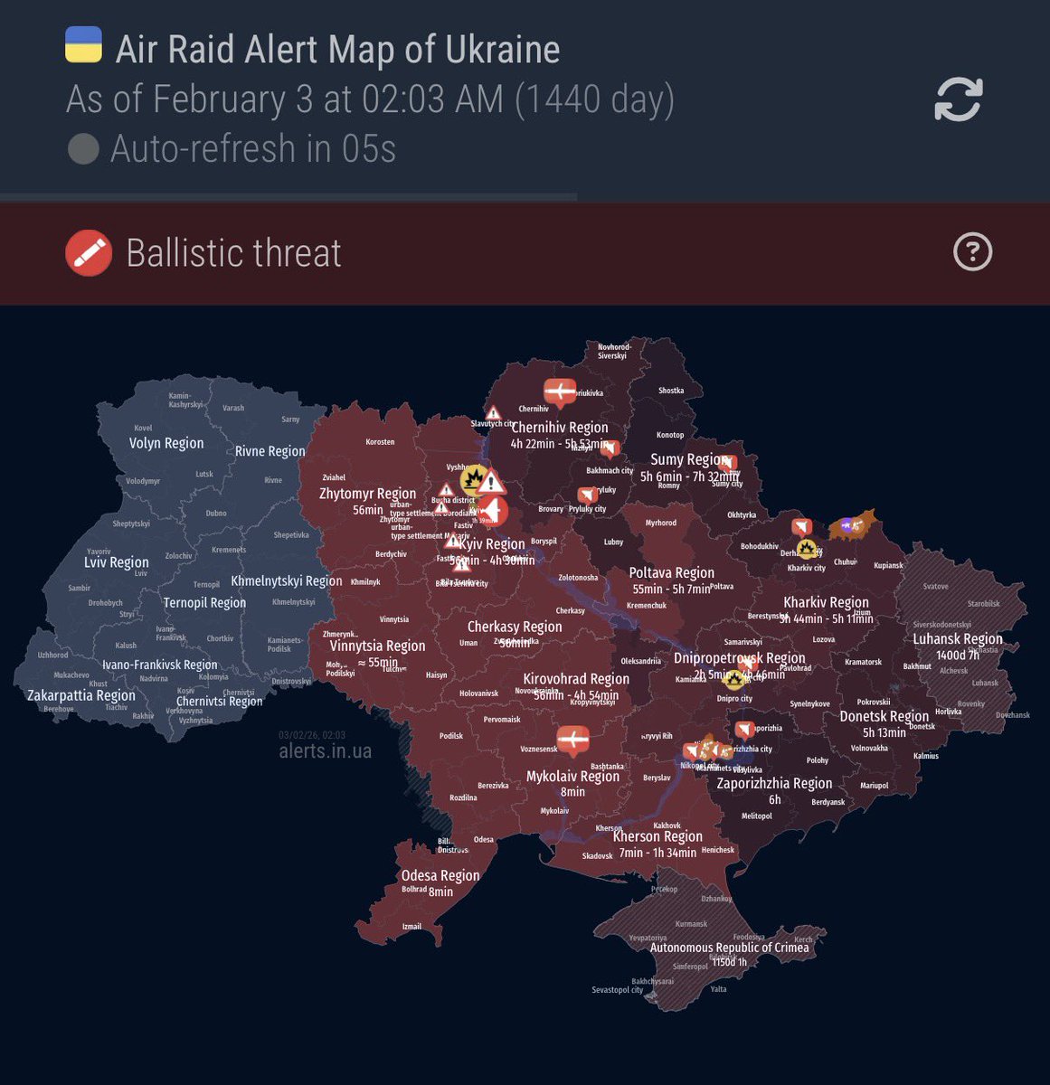 IneBackIversen's tweet image. 🚨 Remember Trump said he told russia to not attack Ukraine due to extreme cold &amp;amp; that Putin had agreed?

Only fools would belive it. russia didn’t stop for even a day hitting Ukrainian cities &amp;amp; tonight, coldest night of the week in Kyiv -21°C, russia is hitting the capital with