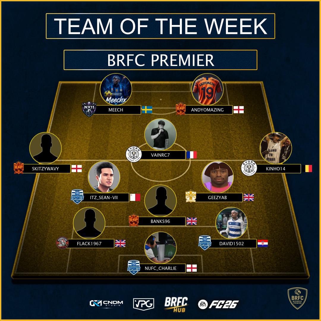 R0ndo11's tweet photo. Slow start, strong mindset.👏🏾

Goals from MEECHx 🥅 | Steel at the back from Mfrosty1000 🛡️

Team of the Week recognition earned.
We build. We grow. We go again. 🔥
@BRFCHub @VPGUK @OfficialVPG 

#NX11Esp #FC26 #Proclubs https://t.co/yjSf4ROYnT