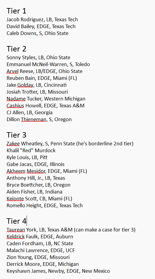 Mike Woellert tweet media